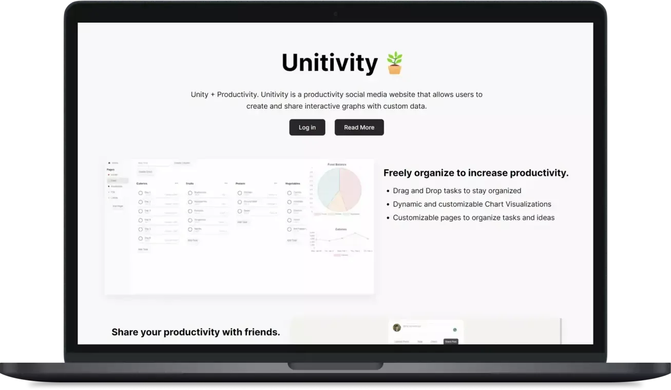 Preview of Unitivity