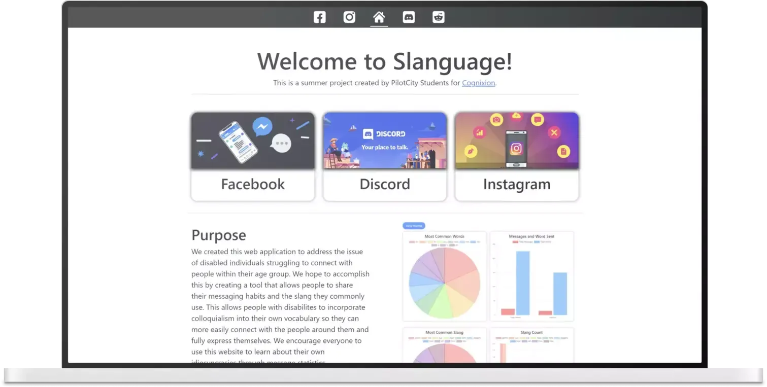 Preview of Slanguage